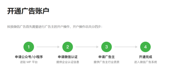 騰訊廣告全新后臺(tái)升級(jí) 廣告發(fā)布功能迎來重大革新
